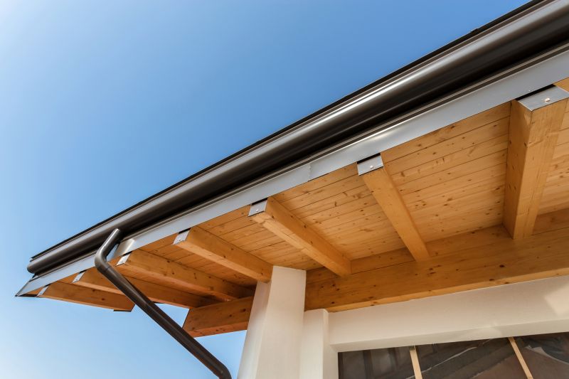 Industrial Gutter Replacement in Roseville, CA